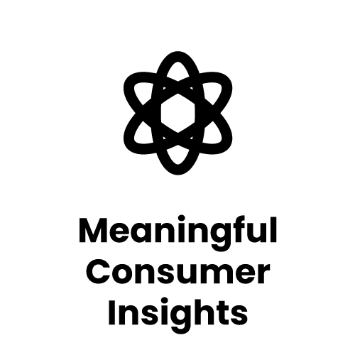 Isilumko-Activate Meaningful consumer insights.